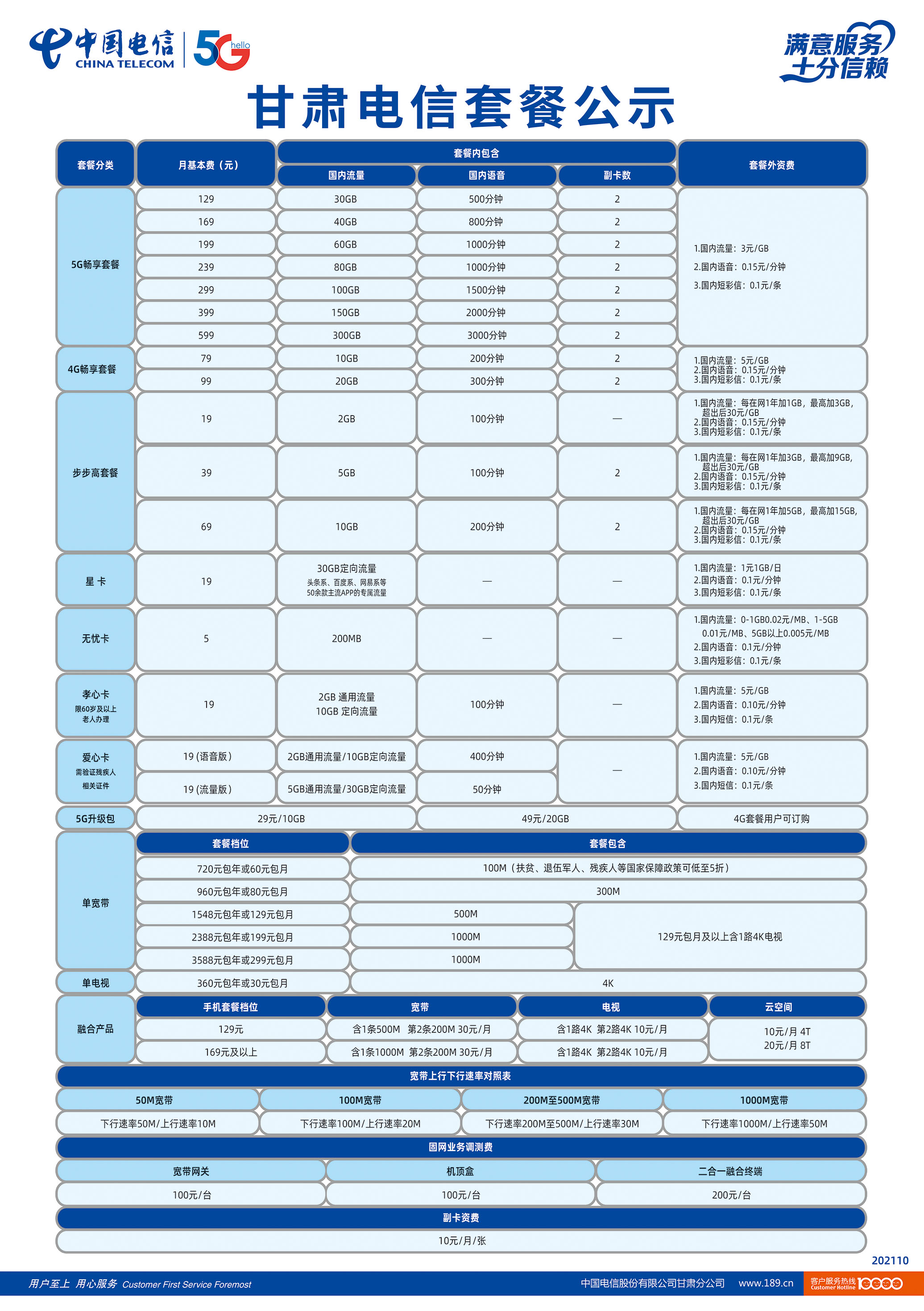 甘肃电信套餐公示.jpg