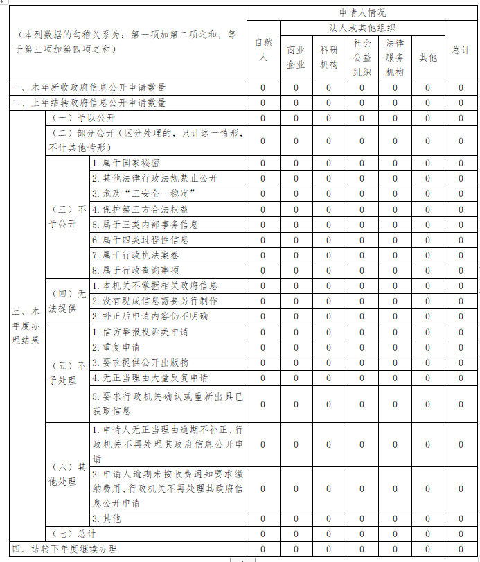 微信图片_20220113172632.png