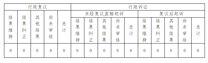 微信图片_20220113172639.png