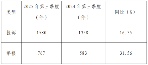 微信图片_20251024162446_9_65.png